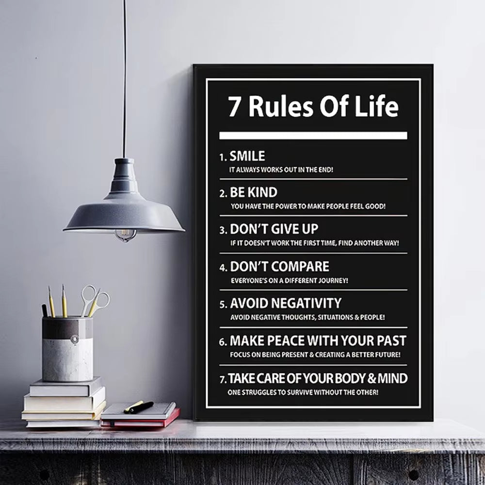 7 Rules of Life Inspiring Letter Black Prints Motivational Quote Canvas Poster for Home Office Decor